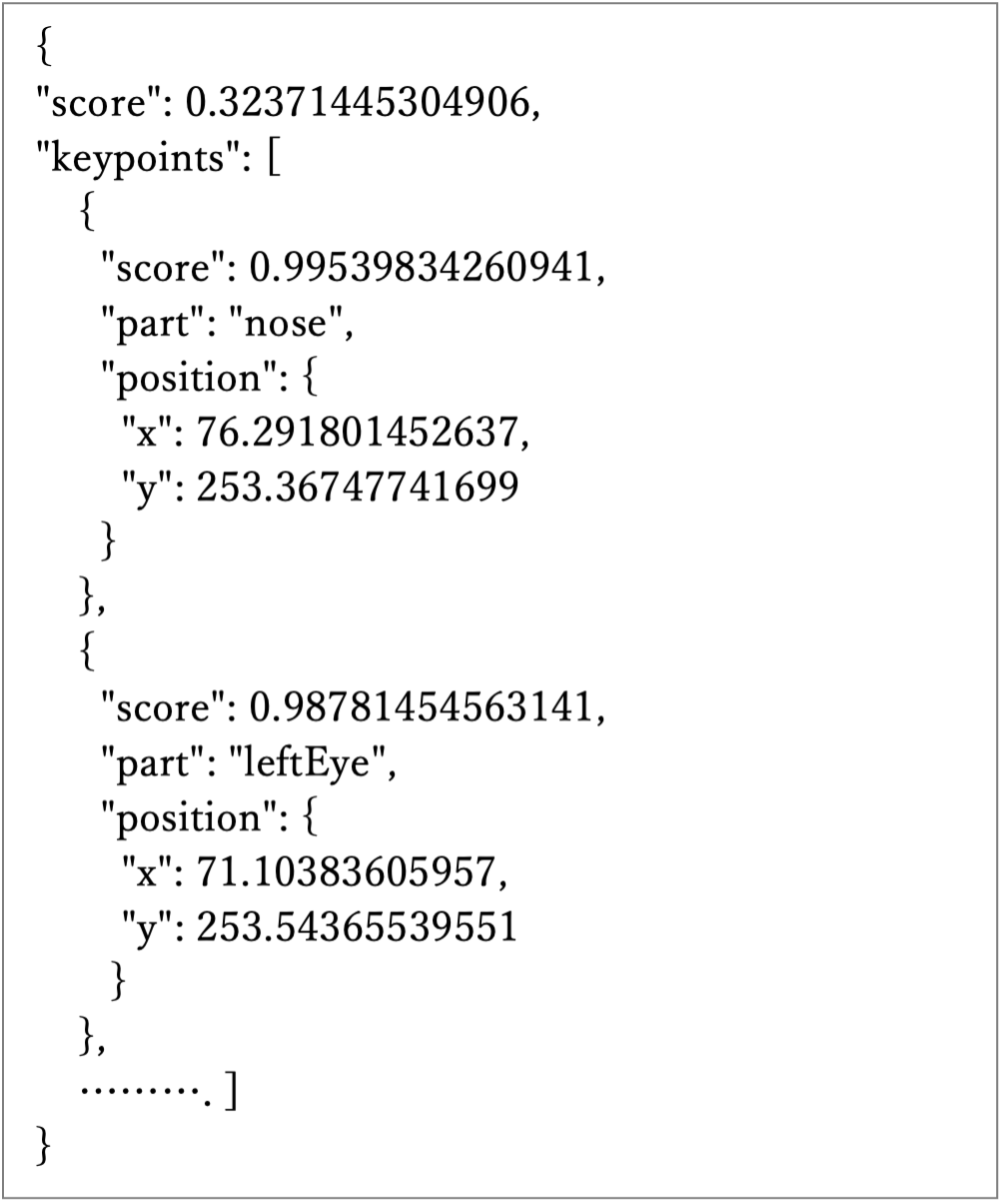 keypointsArray